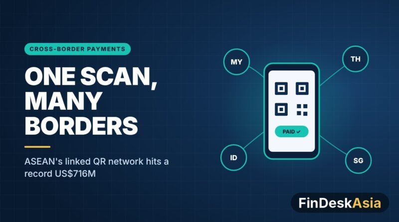 ASEAN Cross-Border QR Payment Network Hits Record $716 Million