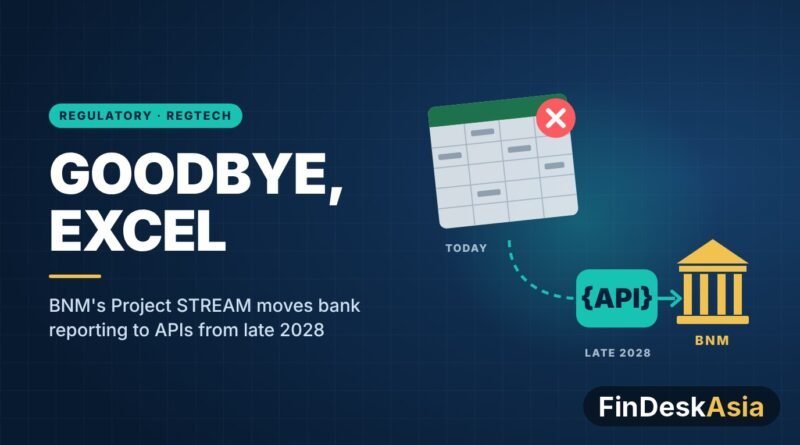 Project STREAM: Bank Negara Malaysia moves regulatory reporting from Excel to APIs