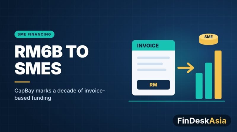 Illustration of an invoice converting into rising SME financing bars, for CapBay RM6 billion milestone