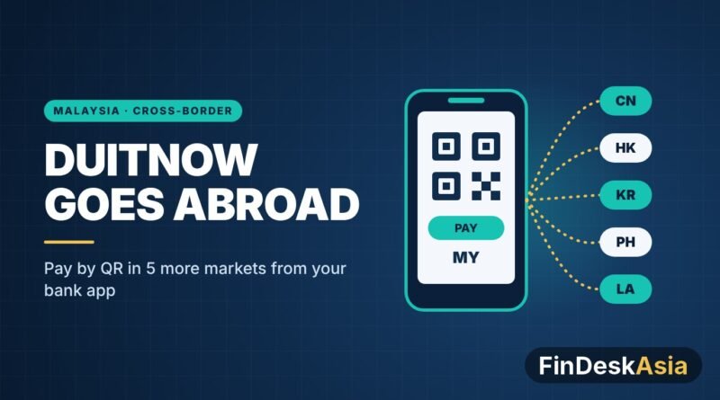 Illustration of a Malaysian banking app QR payment linking to China, Hong Kong, South Korea, the Philippines and Laos
