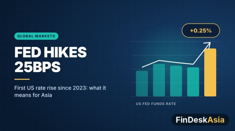 Fed Hikes 25bps to 3.75%–4.00% — First Increase Since 2023: What It Means for Asia