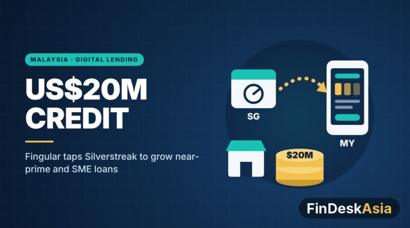Illustration of a US$20 million credit line flowing from Singapore to a Malaysian lending app, with a coin stack and small shop