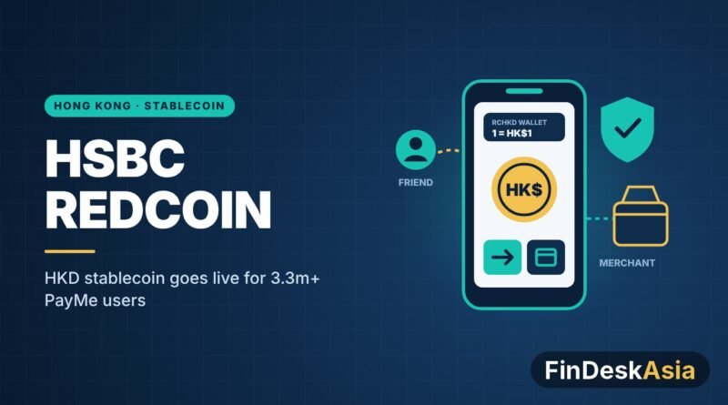 Illustration of a phone wallet holding HSBC RedCoin, a Hong Kong dollar stablecoin, paying a friend and a merchant