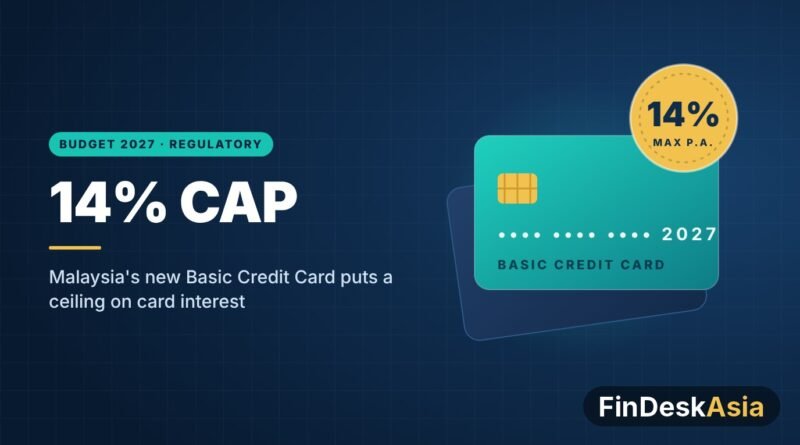 Malaysia Rolls Out Basic Credit Cards with 14% Interest Cap Under Budget 2027