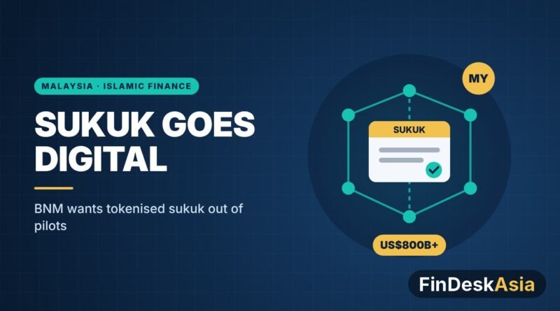 Illustration of a digital sukuk certificate on a ledger network, with a US$800B+ label, for Malaysia’s Islamic finance industry